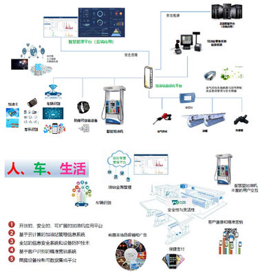安徽德明石油化工設(shè)備攜多款明星產(chǎn)品亮相cippe2021上海石化展，閃耀系統(tǒng)集成創(chuàng)新